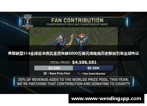 英雄联盟S14全球总决赛奖金池突破6000万美元成电竞历史新高引发全球热议
