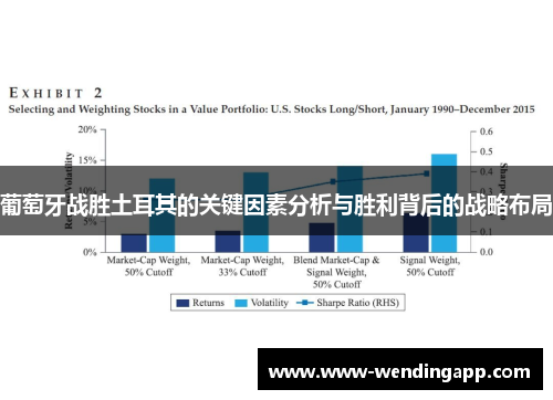 葡萄牙战胜土耳其的关键因素分析与胜利背后的战略布局