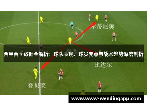西甲赛季数据全解析:球队表现、球员亮点与战术趋势深度剖析 西甲赛季数据全解析:球队表现、球员亮点与战术趋势深度剖析