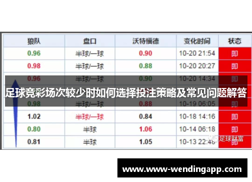 足球竞彩场次较少时如何选择投注策略及常见问题解答 足球竞彩场次较少时如何选择投注策略及常见问题解答