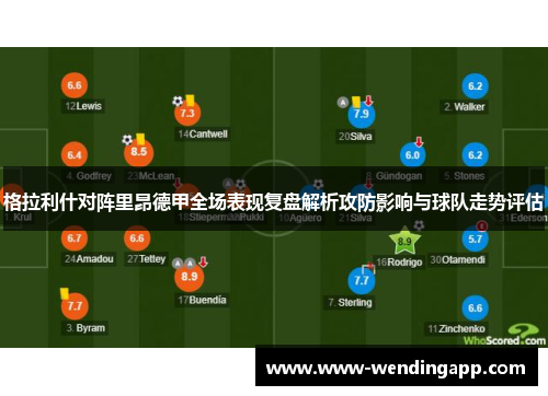 格拉利什对阵里昂德甲全场表现复盘解析攻防影响与球队走势评估 格拉利什对阵里昂德甲全场表现复盘解析攻防影响与球队走势评估