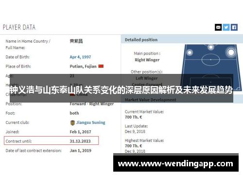 钟义浩与山东泰山队关系变化的深层原因解析及未来发展趋势