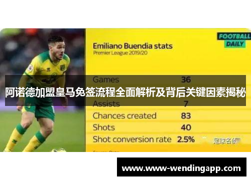 阿诺德加盟皇马免签流程全面解析及背后关键因素揭秘 阿诺德加盟皇马免签流程全面解析及背后关键因素揭秘