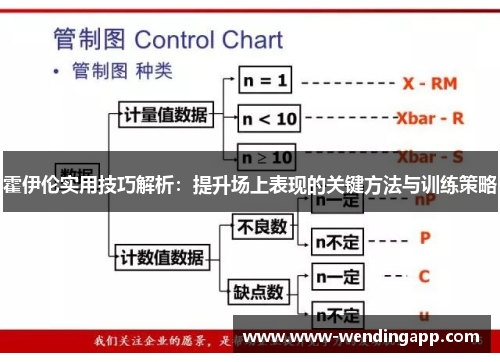 霍伊伦实用技巧解析:提升场上表现的关键方法与训练策略 霍伊伦实用技巧解析:提升场上表现的关键方法与训练策略