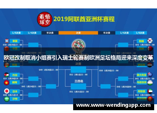 欧冠改制取消小组赛引入瑞士轮赛制欧洲足坛格局迎来深度变革 欧冠改制取消小组赛引入瑞士轮赛制欧洲足坛格局迎来深度变革